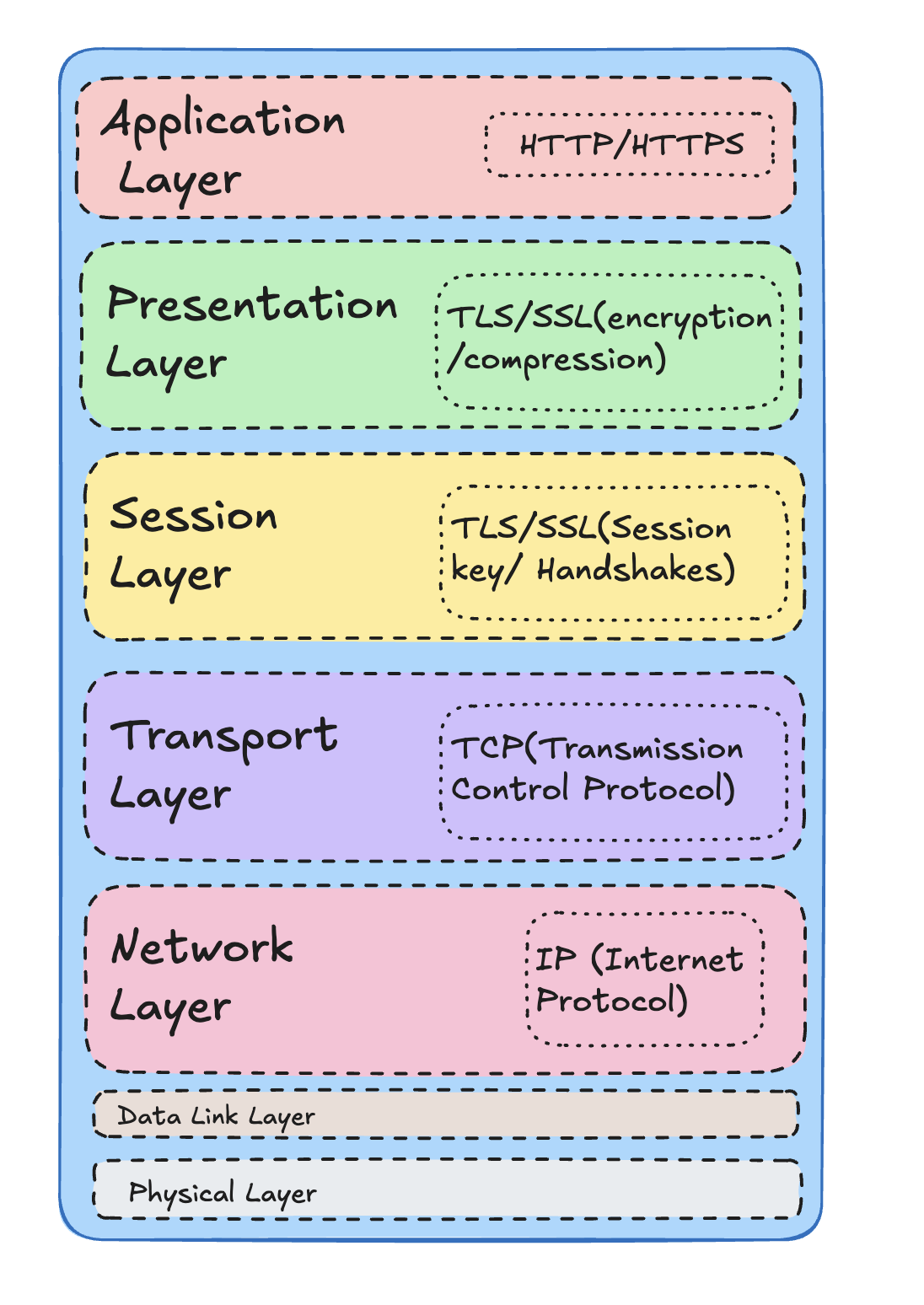Pasted image 20250510123837.png